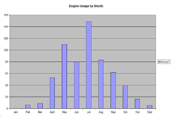 wpe1.jpg (41131 bytes)